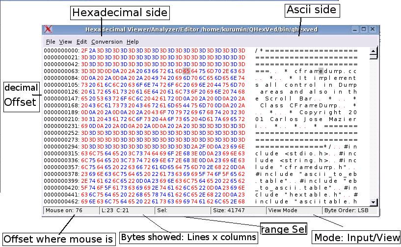 Brief about QHexVed window